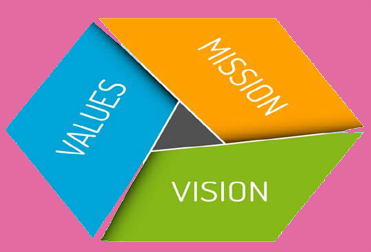 Our Mission